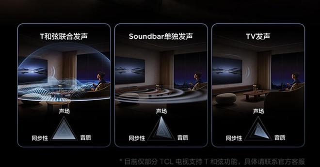 值得购买的HDMI 21回音壁依然有进步空间凯发K8旗舰店APPQ85H Pro体验：(图7)