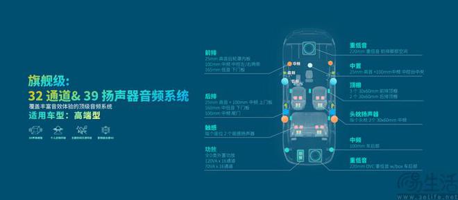 声音响背后是国产崛起的故事k8凯发新势力都爱的全景(图2)
