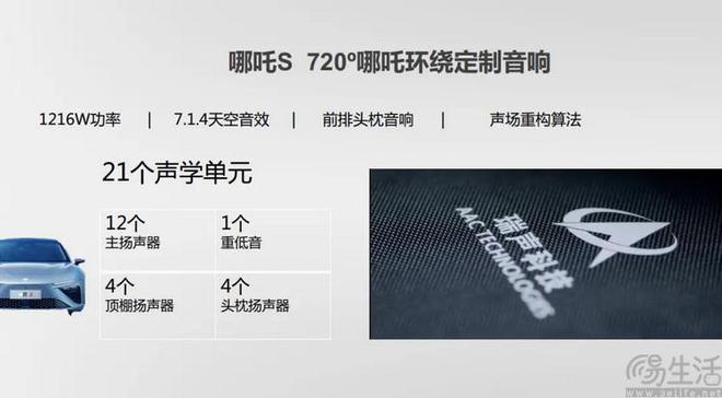 声音响背后是国产崛起的故事k8凯发新势力都爱的全景(图5)