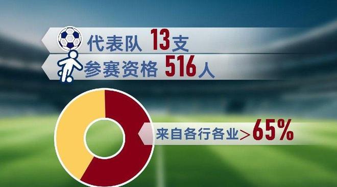 “苏超”联赛吸引全国注意又燃又搞笑凯发一触即发“没有假球全是世仇”！(图12)